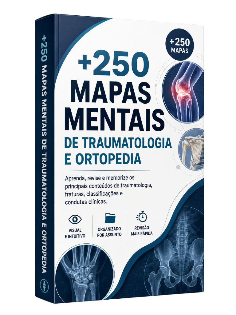 Combo Completo +250 Mapas Mentais