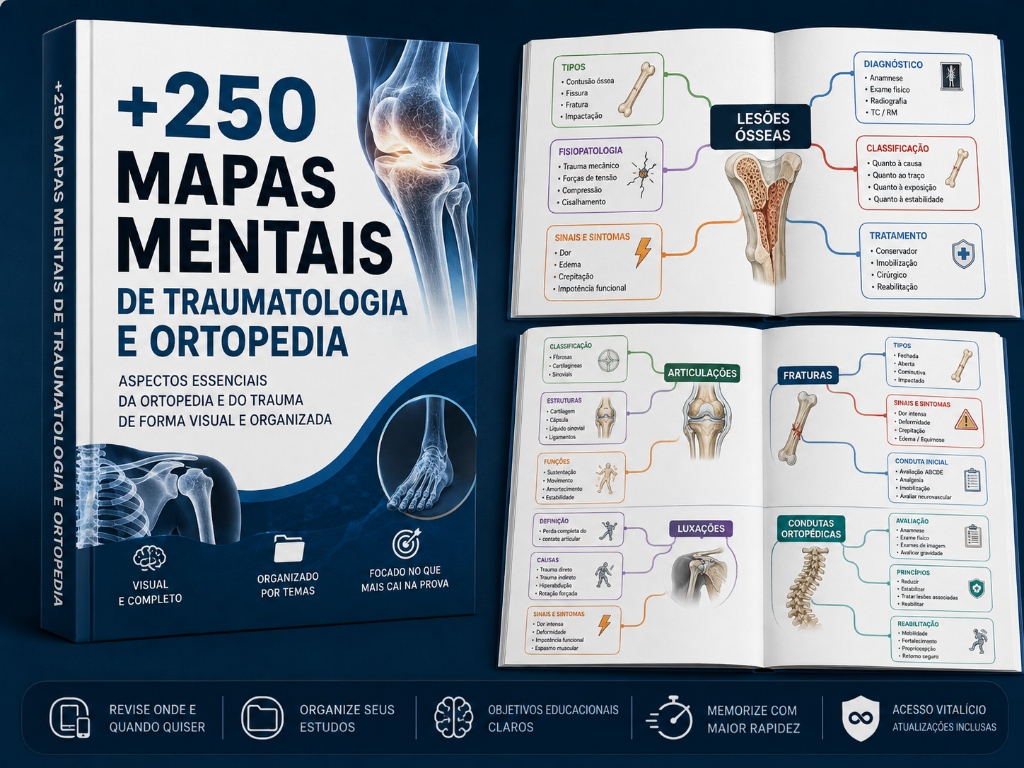 Combo +250 Mapas Mentais de Traumatologia e Ortopedia